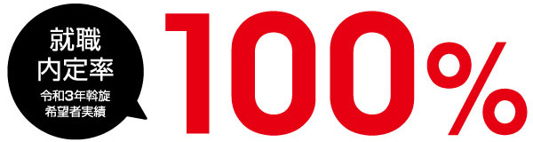 就職内定率100％